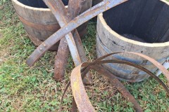 Circles